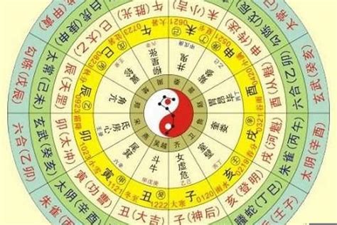 金木水火土怎么算|生辰八字算命、五行喜用神查询（免费测算）